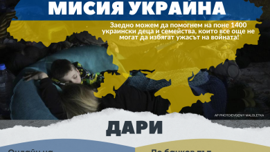 Кампания за подкрепа на деца и семейства в Украйна