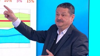 проф. Георги Рачев