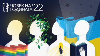 Човек на годината