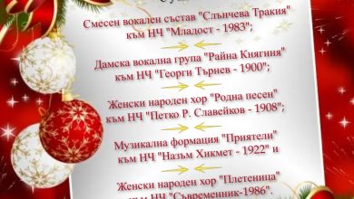 пет пловдивски читалища
