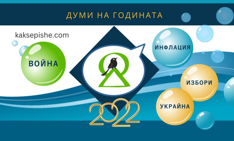 Вотът на хората в анкетата „Думи на годината 2022 с Как се пише?“