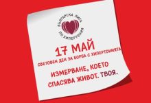 хипертония