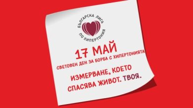 хипертония