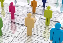 социално осигуряване бизнес анализ